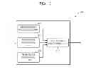 Fig. 06 - ENDOSCOPE AND ENDOSCOPE SYSTEM