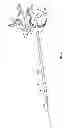 Fig. 07 - Surgical access system and related methods