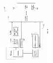 Fig. 16 - Surgical access system and related methods