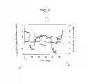 Fig. 07 - Biological Optical Measuring Apparatus