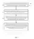 Fig. 07 - Method And System For Displaying EEG Data