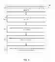 Fig. 08 - Method And System For Displaying EEG Data