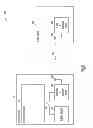 Fig. 03 - Methods and apparatuses for implantable medical device telemetry power management