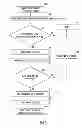Fig. 06 - Methods and apparatuses for implantable medical device telemetry power management
