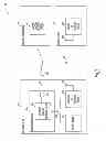 Fig. 10 - Methods and apparatuses for implantable medical device telemetry power management