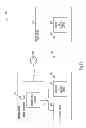 Fig. 13 - Methods and apparatuses for implantable medical device telemetry power management