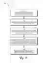 Fig. 09 - Computer device and an apparatus having sensors configured for measuring spatial information indicative of a position of the computing devices