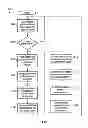 Fig. 09 - COORDINATE POSITIONING MACHINE CONTROLLER