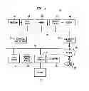 Fig. 02 - Blend behavior in a variational system