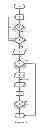 Fig. 07 - SYSTEM AND METHOD OF TELEMETRY APPLIED TO VENDING MACHINES