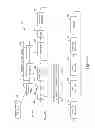 Fig. 07 - Methods and apparatus for configuring scheduling on a wall module
