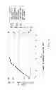 Fig. 09 - POWER LEVELING CONTROLLER, POWER LEVELING STORAGE BATTERY, AND METHOD