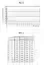 Fig. 03 - Operation plan preparation method, operation plan preparation device, and recording medium