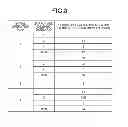 Fig. 06 - Operation plan preparation method, operation plan preparation device, and recording medium