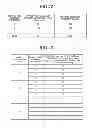Fig. 16 - Operation plan preparation method, operation plan preparation device, and recording medium