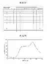 Fig. 20 - Operation plan preparation method, operation plan preparation device, and recording medium