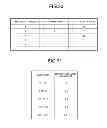 Fig. 22 - Operation plan preparation method, operation plan preparation device, and recording medium