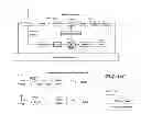 Fig. 09 - Wireless sensing and communication system for traffic lanes