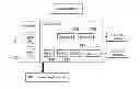 Fig. 01 - Method for aiding navigation making it possible to manage a vertical constraint in an anticipated manner