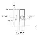 Fig. 03 - Hybrid electric vehicle controller and method of controlling a hybrid electric vehicle