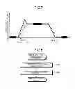 Fig. 06 - VEHICLE INFORMATION PROCESSING DEVICE