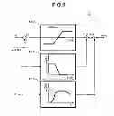 Fig. 07 - VEHICLE INFORMATION PROCESSING DEVICE