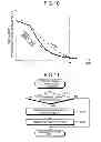 Fig. 08 - VEHICLE INFORMATION PROCESSING DEVICE