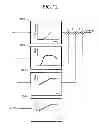 Fig. 09 - VEHICLE INFORMATION PROCESSING DEVICE
