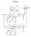 Fig. 22 - VEHICLE INFORMATION PROCESSING DEVICE