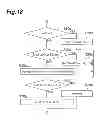 Fig. 13 - Vehicle control device, vehicle control method, and vehicle control system