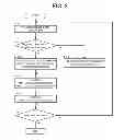 Fig. 03 - GUIDING DEVICE, SENSOR UNIT, PORTABLE TERMINAL DEVICE, GUIDING METHOD AND GUIDING PROGRAM