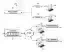 Fig. 01 - System and method for targeted marketing and consumer resource management