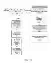 Fig. 15 - System and method for targeted marketing and consumer resource management