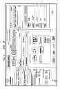 Fig. 16 - System and method for targeted marketing and consumer resource management