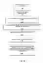 Fig. 17 - System and method for targeted marketing and consumer resource management