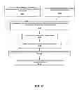 Fig. 23 - System and method for targeted marketing and consumer resource management