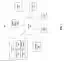 Fig. 02 - SYSTEMS AND METHODS FOR PROVIDING MESSAGE-ENABLED ADVERTISEMENTS AND CONTENT DELIVERY