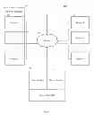 Fig. 02 - Intention Aggregation for Conditional Reverse Auction Scaled Purchasing