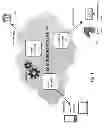 Fig. 02 - ELECTRONIC COMMERCE NETWORK WITH MOBILE TRANSACTIONS