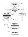 Fig. 02 - Object information derived from object images