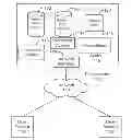Fig. 01 - Generating reports in an online services system