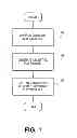 Fig. 02 - Statistics mechanisms in multitenant database environments