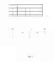 Fig. 02 - Indexing of database queries