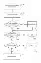 Fig. 01 - Maintaining consistency in a database