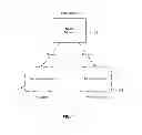 Fig. 02 - Maintaining consistency in a database