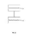Fig. 06 - Maintaining consistency in a database