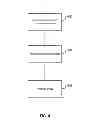 Fig. 07 - Maintaining consistency in a database
