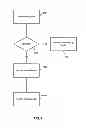 Fig. 08 - Maintaining consistency in a database