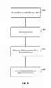 Fig. 09 - Maintaining consistency in a database