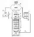 Fig. 01 - Automated electronic discovery collections and preservations